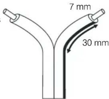 Q-ACOUSTICS 3000i - Preparation des cables - 1
