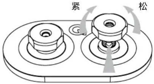 Q-ACOUSTICS 3000i - 连接接线端 - 1