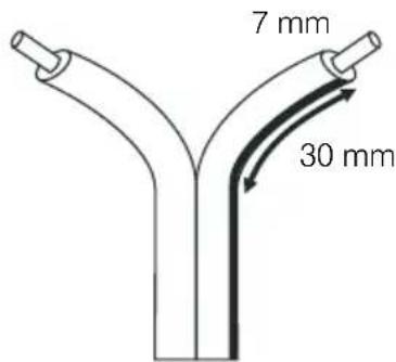 Q-ACOUSTICS 3000i - Preparación de los cables - 1