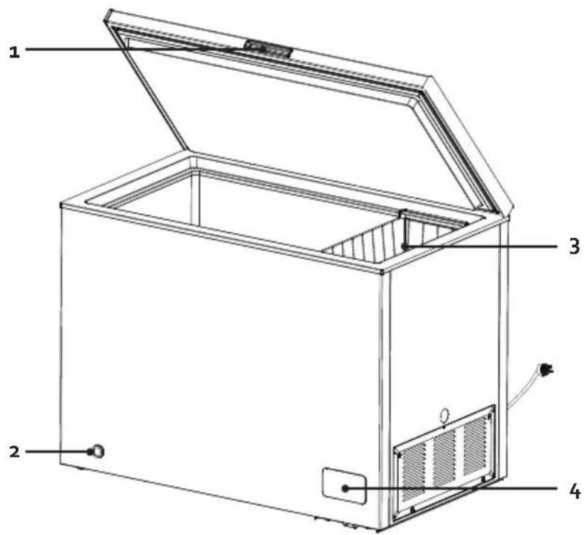 DOMO DO936DVK - PARTS - 1