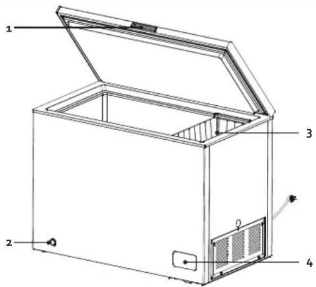 DOMO DO936DVK - TEILE - 1