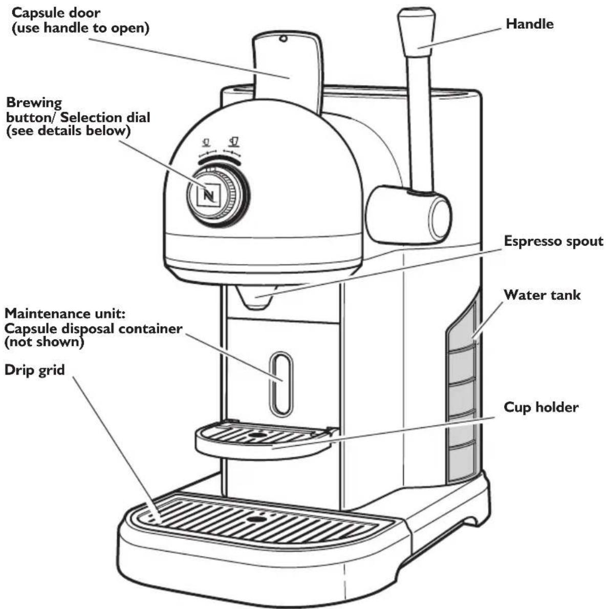 KITCHENAID Nespresso & Aeroccino 5KES0504 - Scrapping the product - 2