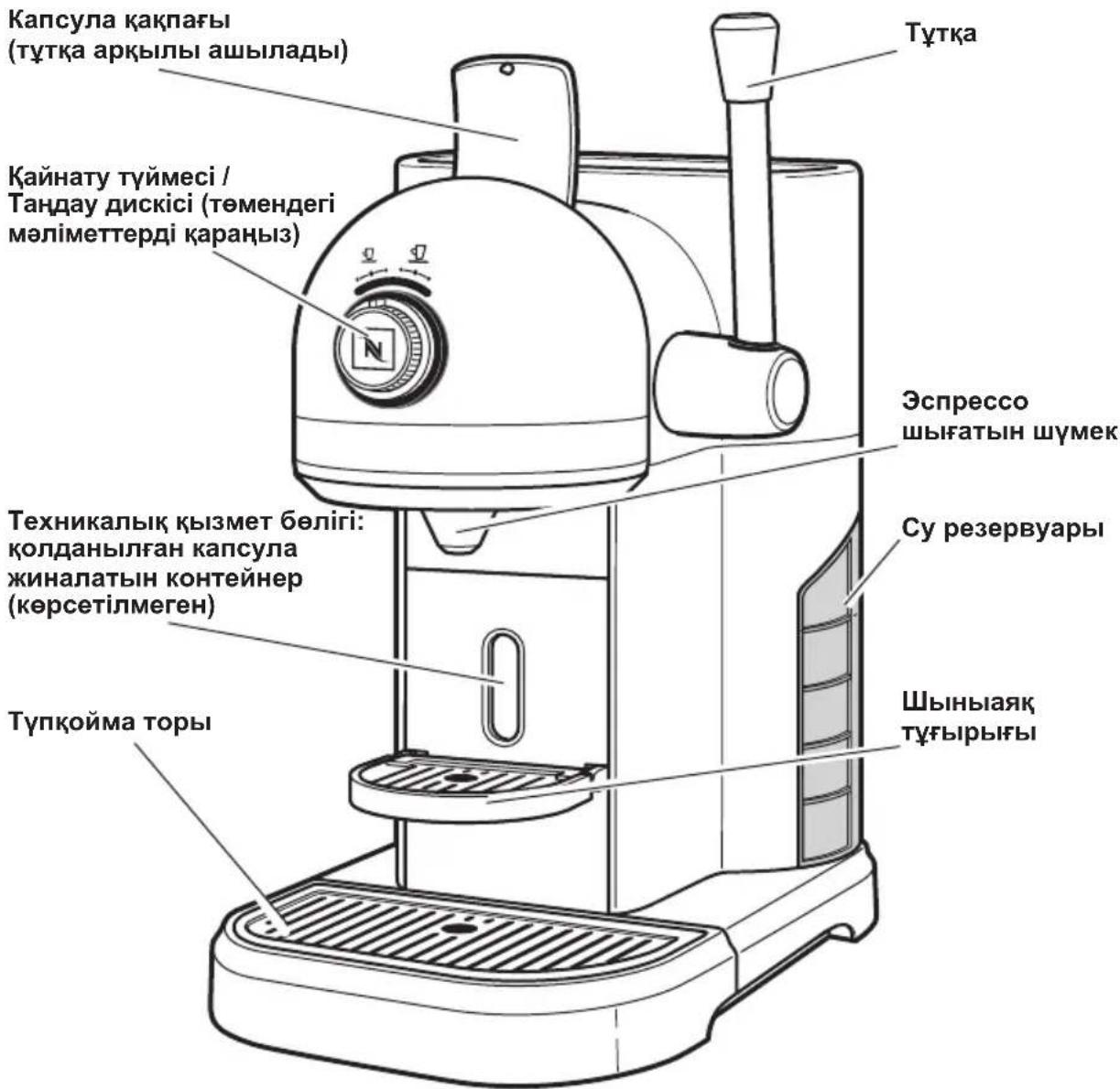 KITCHENAID Nespresso & Aeroccino 5KES0504 - Өнімді кәдеге жарату - 1