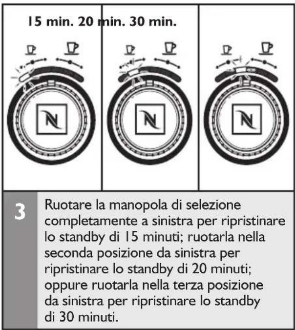 KITCHENAID Nespresso & Aeroccino 5KES0504 - FUNZIONAMENTO DELLA MACCHINA PER CAFFÈ ESPRESSO - 1