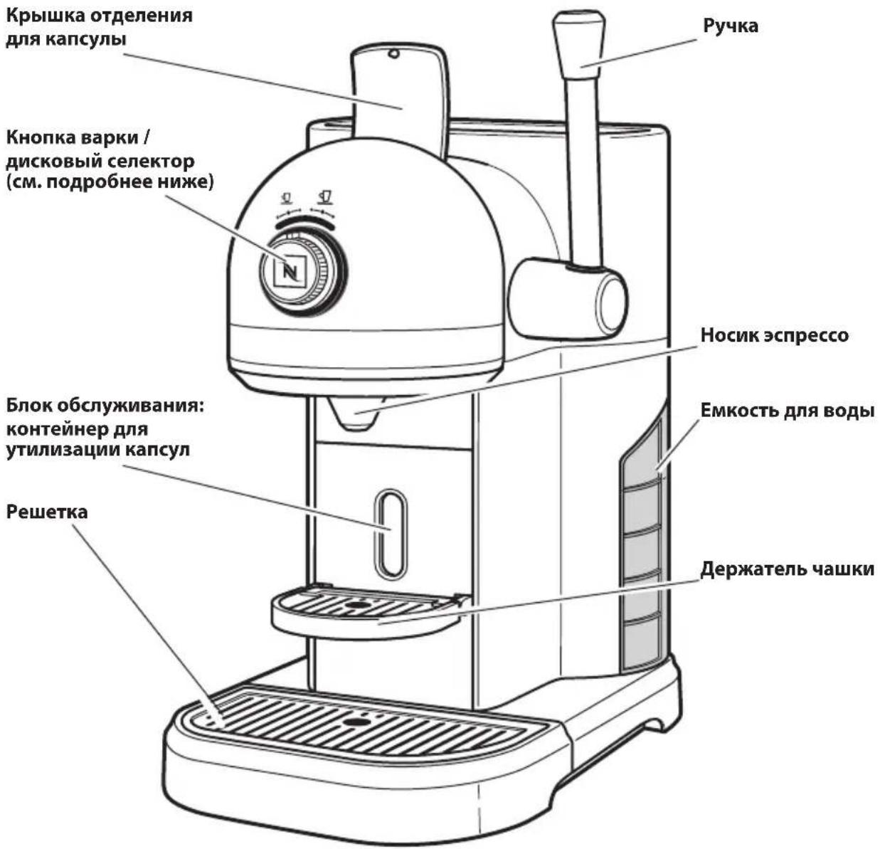 KITCHENAID Nespresso & Aeroccino 5KES0504 - Утилизация изделия - 1