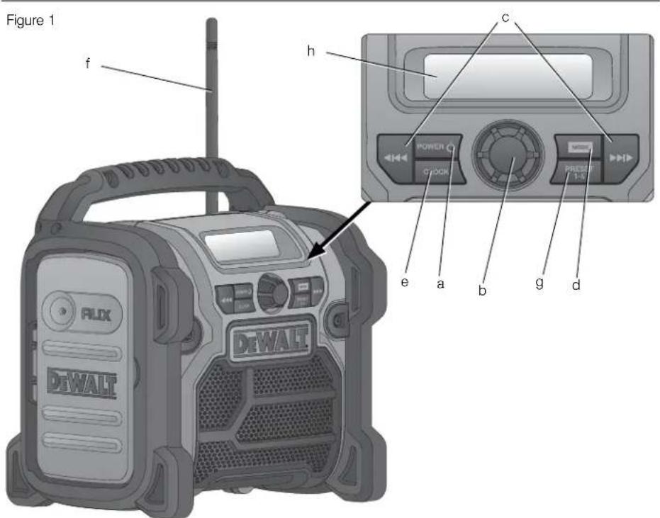 DEWALT DCR019 - English (original instructions) - 1