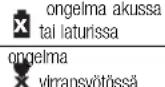 DEWALT DCR019 - Lataustila - 2