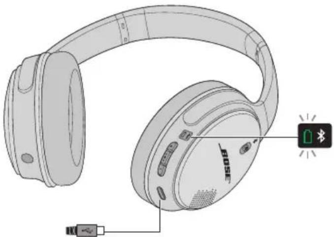 BOSE SoundLink aroundear wireless II - Utpakking - 1