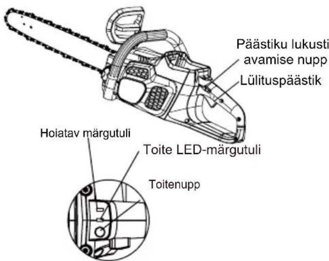 MCCULLOCH Li 40CS - SAE SEISKAMINE - 1