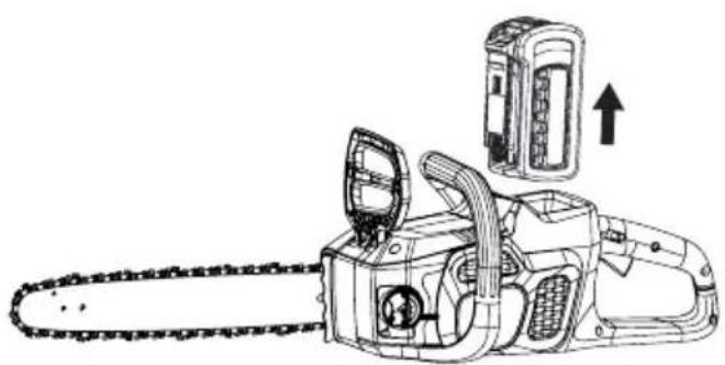 MCCULLOCH Li 40CS - ENTFERNEN DES AKKUS - 1