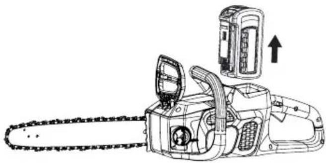 MCCULLOCH Li 40CS - AKUN IRROTTAMINEN - 1