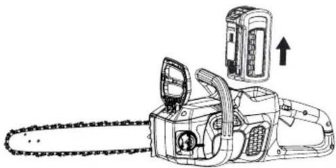 MCCULLOCH Li 40CS - BATTERY REMOVAL - 1