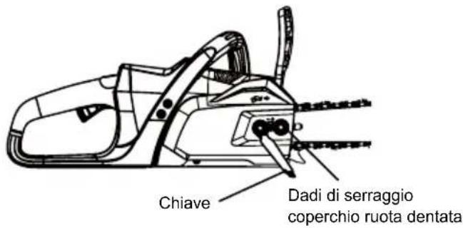 MCCULLOCH Li 40CS - SOSTITUZIONE DELLA BARRA E DELLA CATENA - 1