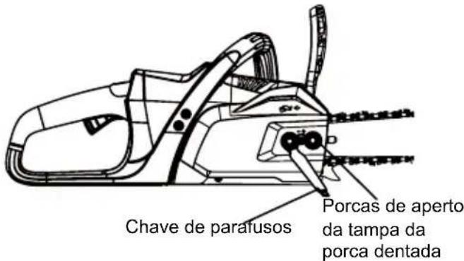 MCCULLOCH Li 40CS - SUBSTITUIR A BARRA E CORRENTE - 1