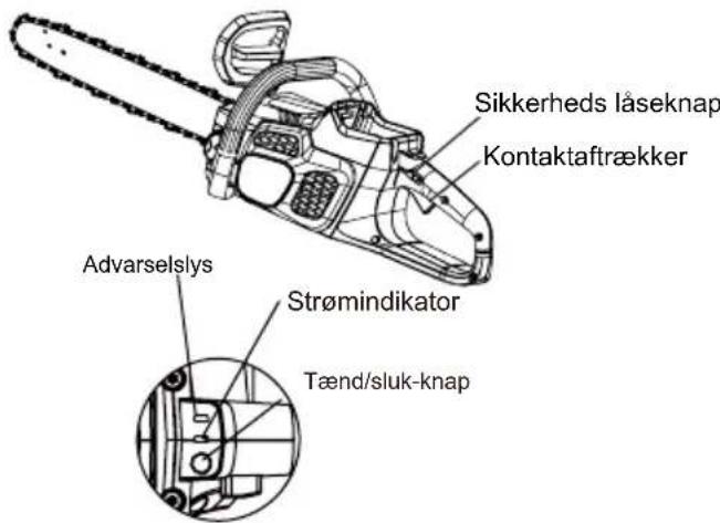 MCCULLOCH Li 40CS - STOP AF ARBEJDET - 1