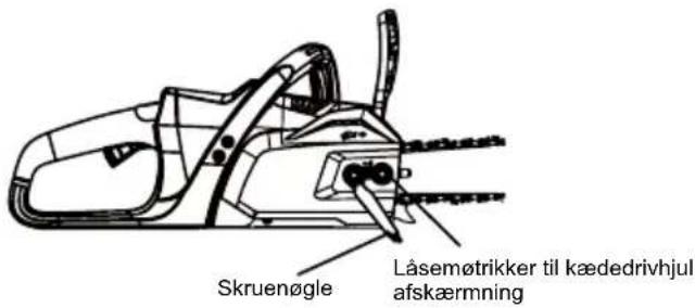 MCCULLOCH Li 40CS - UDSKIFTNING AF SAVSVaERD OG KAEDE - 1