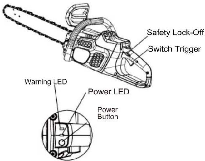 MCCULLOCH Li 40CS - STOPPING THE CHAINSAW - 1