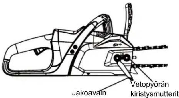 MCCULLOCH Li 40CS - TERÄLEVYN JA KETJUN VAIHTAMINEN - 1