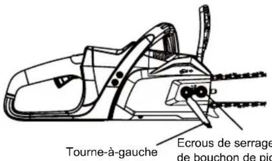 MCCULLOCH Li 40CS - REEMPLACEMENT DU GUIDE-CHAINE ET DE LA CHAINE - 1