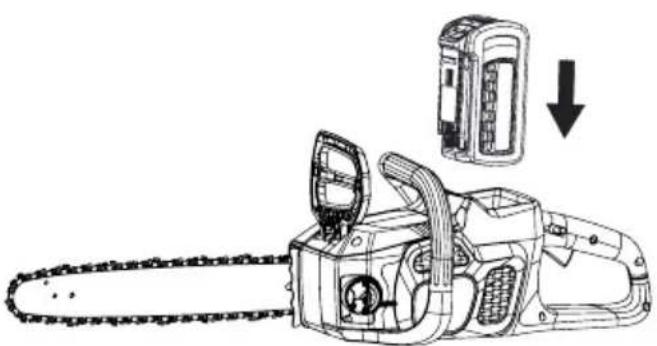MCCULLOCH Li 40CS - EINLEGENDESAKKUS - 1