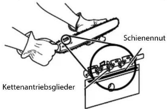 MCCULLOCH Li 40CS - WARTUNG - 1