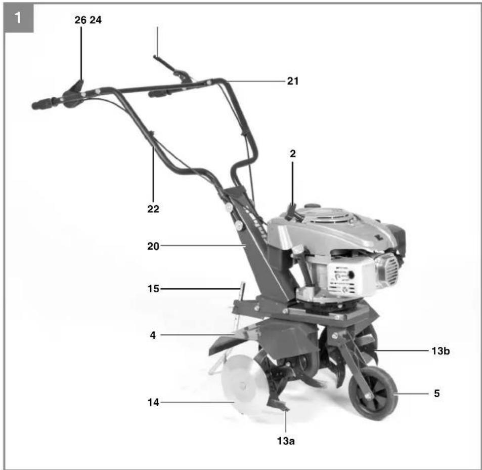 EINHELL GCMT 3060 LD - 1