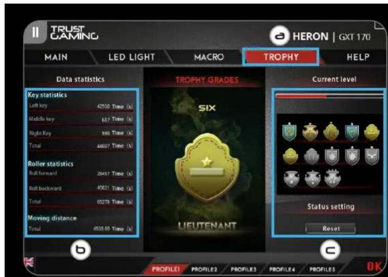 TRUST Heron GXT 170 - Trust - 16