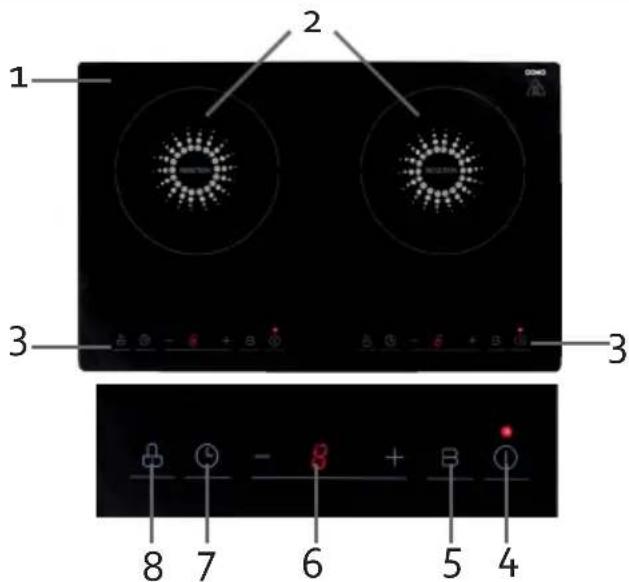 DOMO DO326IP - PARTS - 1