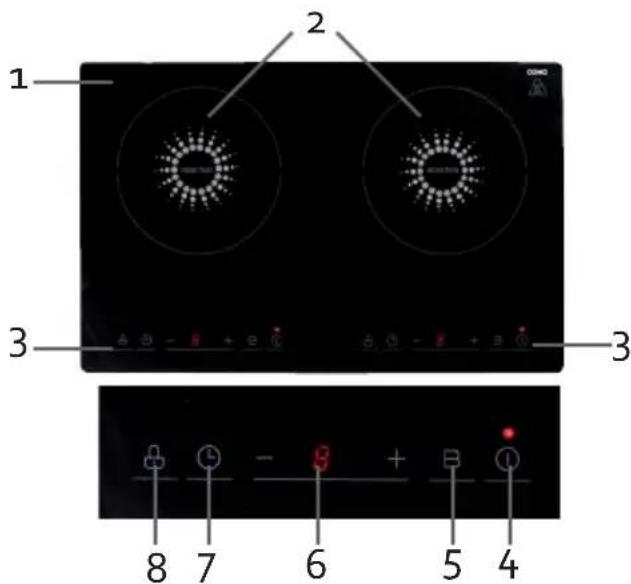 DOMO DO326IP - ZÁRUKA - 1