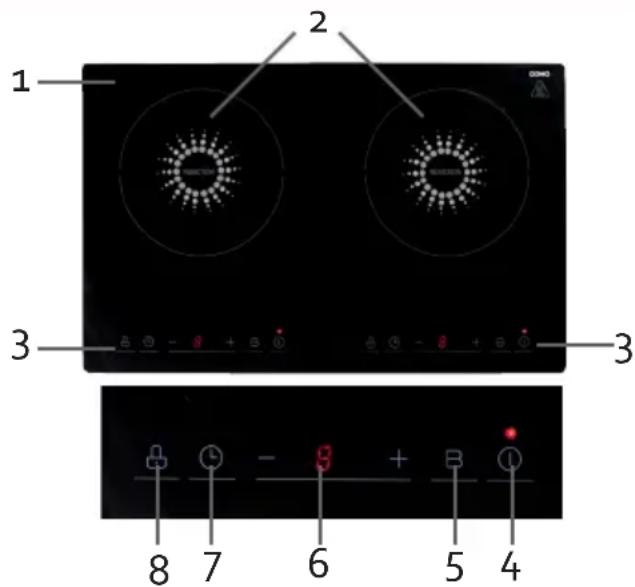 DOMO DO326IP - ČÁSTI - 1