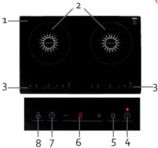 DOMO DO326IP - COMPONENTI - 1