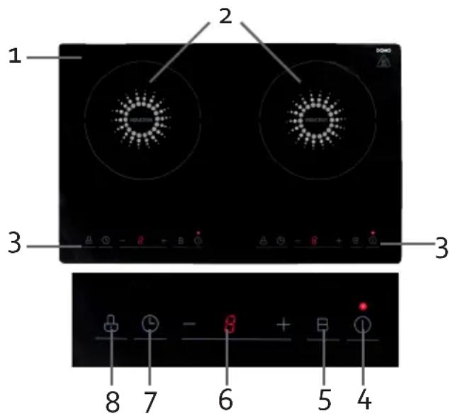DOMO DO326IP - TEILE - 1