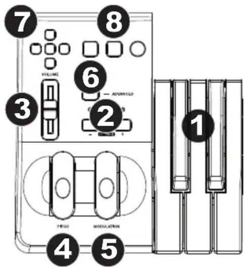 M-AUDIO Keystation 49 MK3 - Top Panel - 1