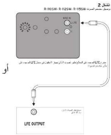 KLIPSCH R120SW - saili jiej 1 - 2