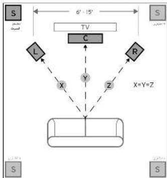 KLIPSCH R120SW - INSPECAO - 1