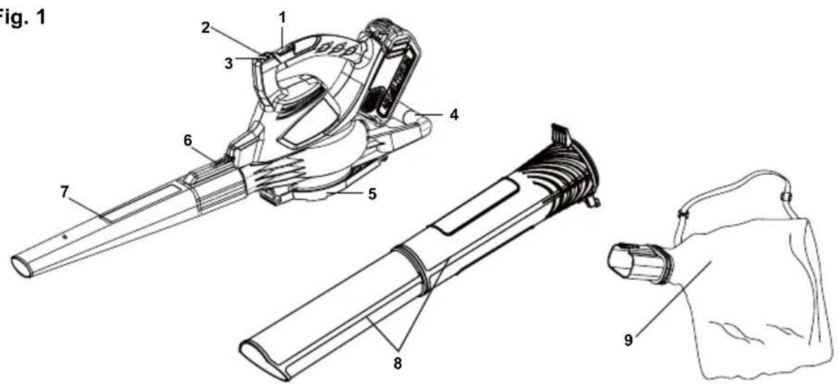 Fig. 1 1 2 3 4 5 6 7 8 9