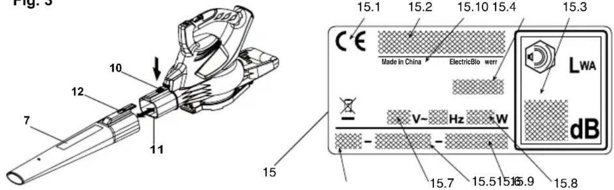 Fig. 3 10 12 7 11 15 15.1 15.2 15.10 15.4 15.3 Made in China ElectricBlowerr V~ Hz W LWA dB 15.7 15.515165.9 15.8