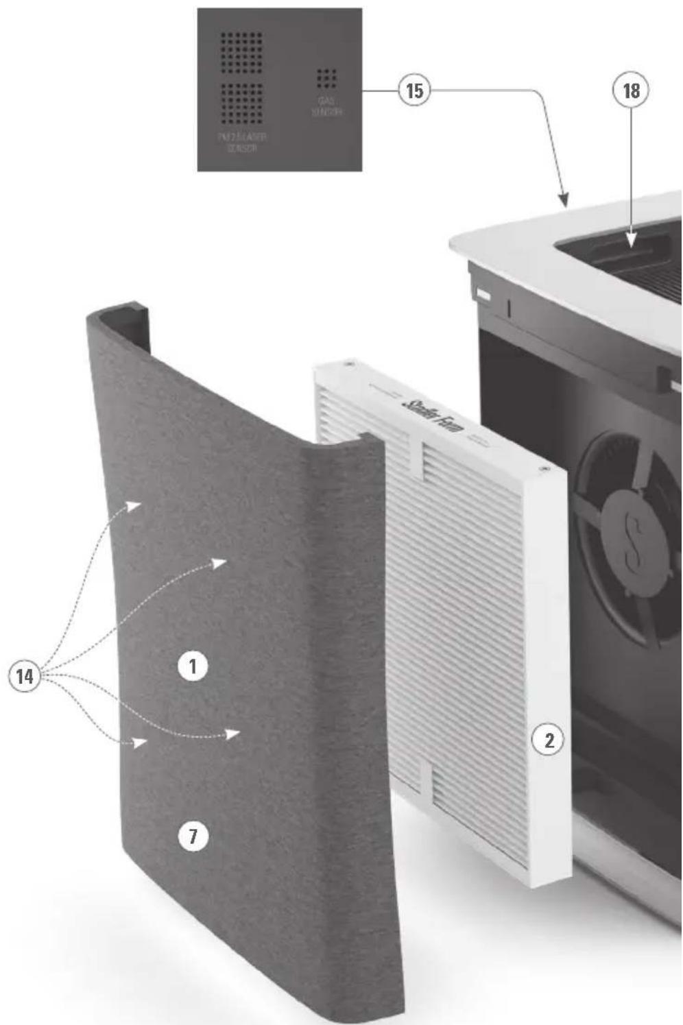 Roger, Roger little &amp; Roger big 2