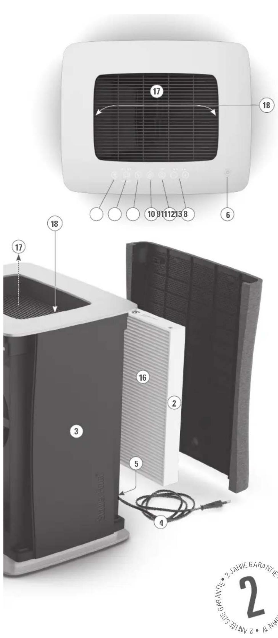 Roger, Roger little &amp; Roger big 3