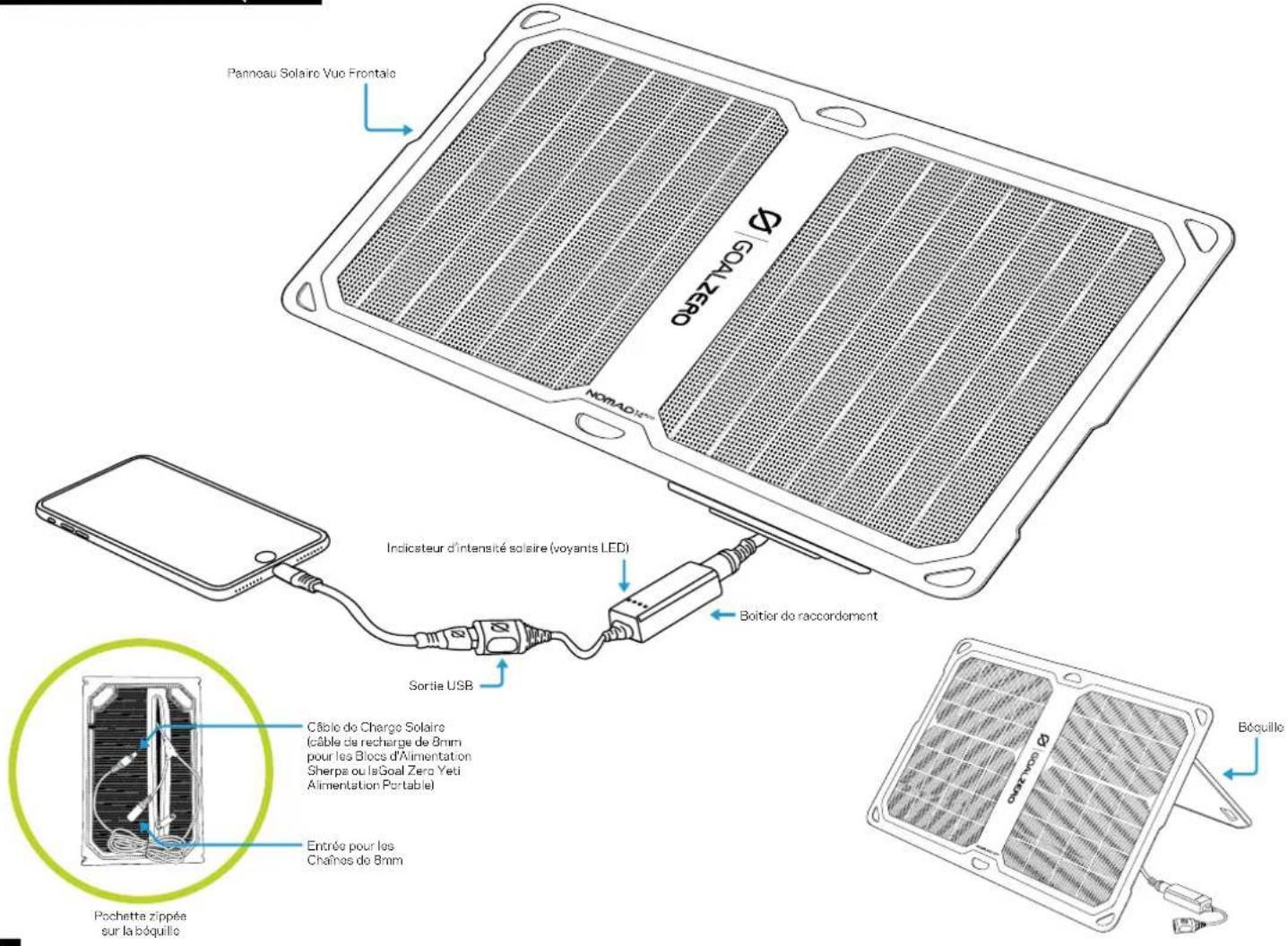 GOAL ZERO Nomad 14 Plus - NOMAD 14 PLUS SOLAR PANEL - 1