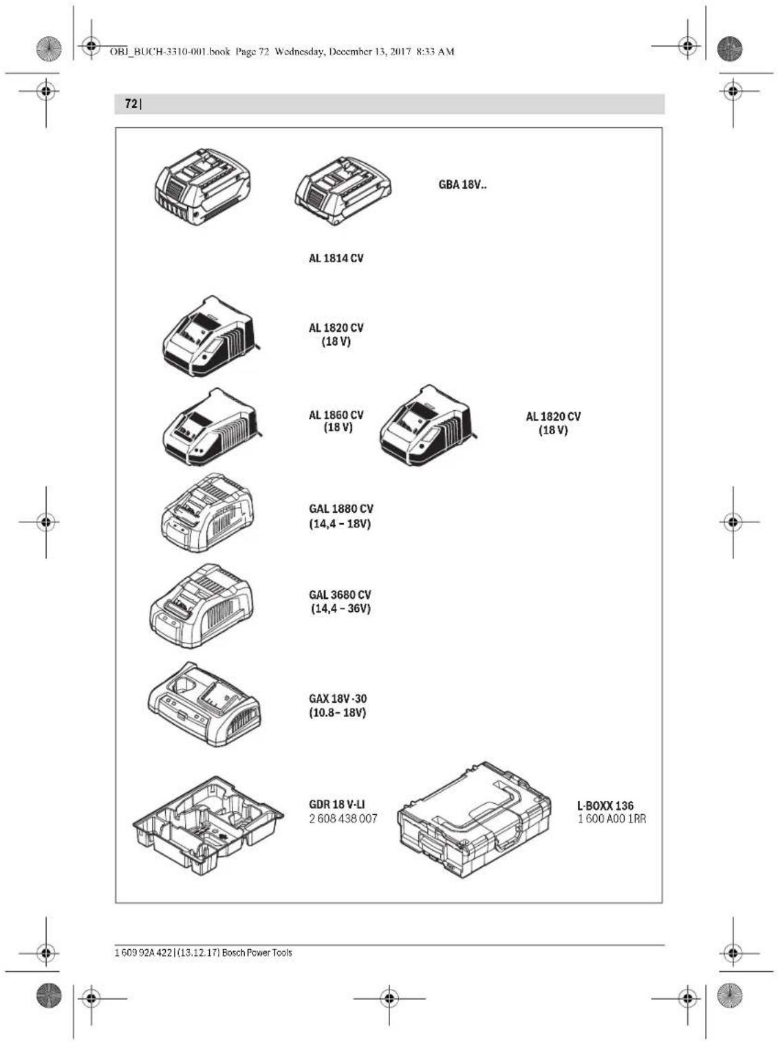 BOSCH GDR 18V160 Professional - iJl - 2