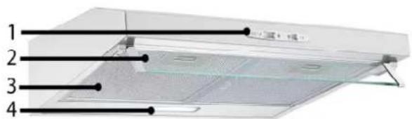 BOMANN DU 623.3 - Appliance overview - 1