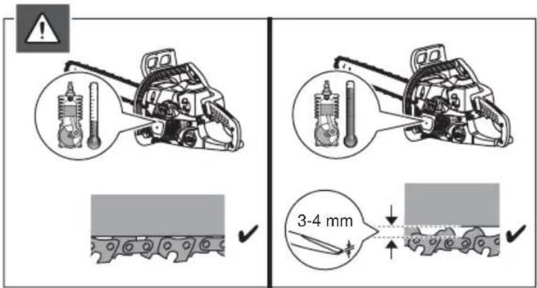 RYOBI RCS5145B - IKAZ - 78
