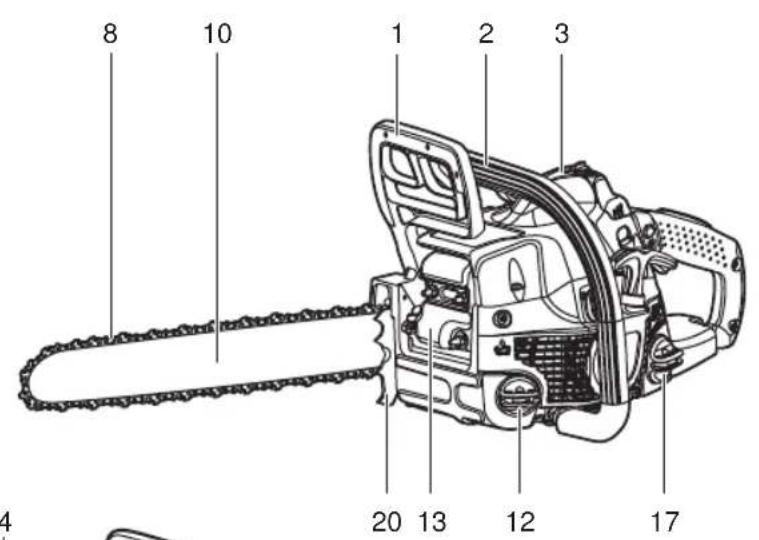 RYOBI RCS5145B - IKAZ - 8
