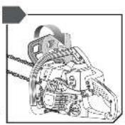 RYOBI RCS5145B - IKAZ - 28