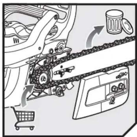 RYOBI RCS5145B - IKAZ - 66