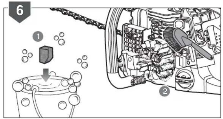 RYOBI RCS5145B - IKAZ - 94