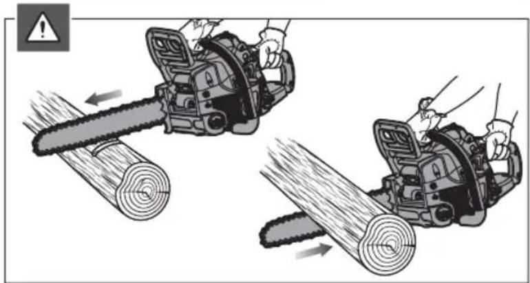 RYOBI RCS5145B - IKAZ - 51