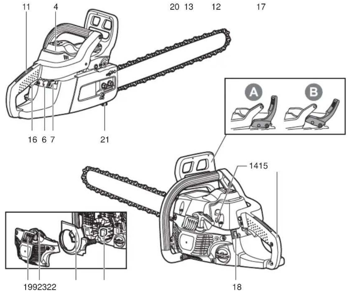 RYOBI RCS5145B - IKAZ - 9