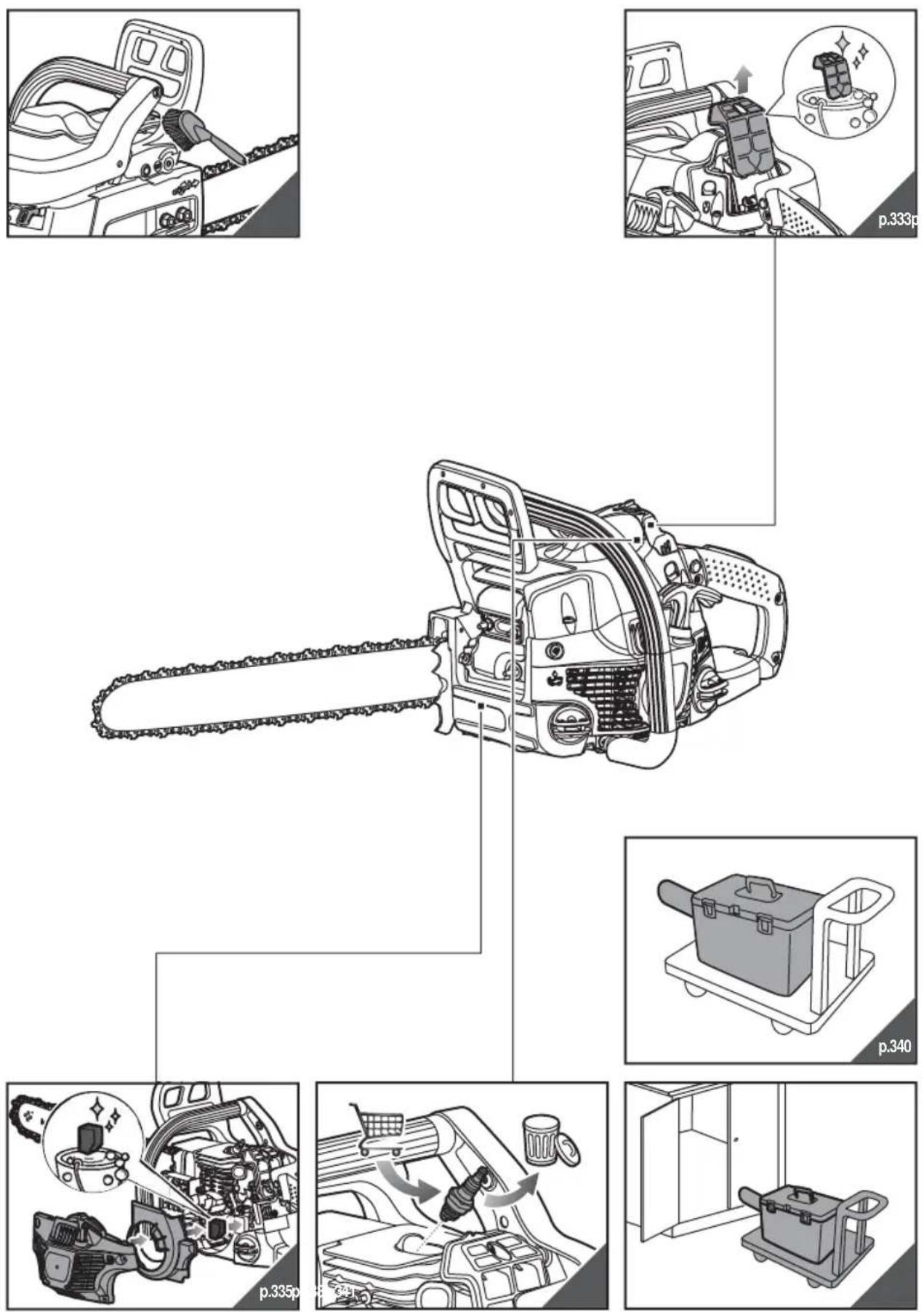 RYOBI RCS5145B - IKAZ - 38